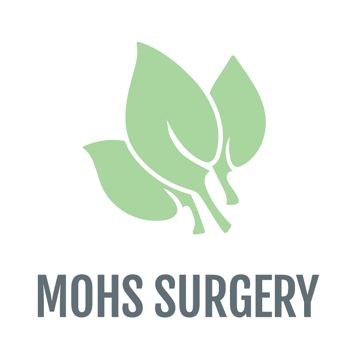 MOHS SURGERY: Skin Cancer Center Logo